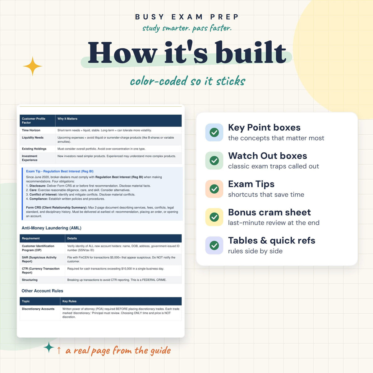 Study features in the Series 6 guide