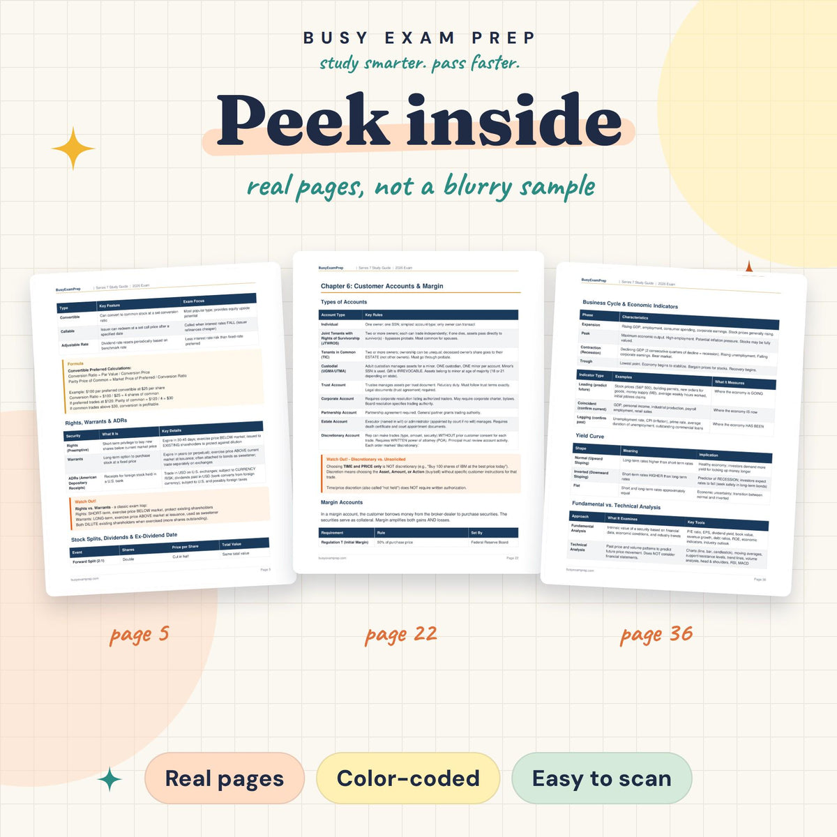 Preview pages from the Series 7 study guide