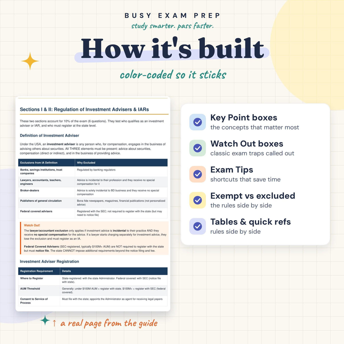 Study features in the Series 63 guide