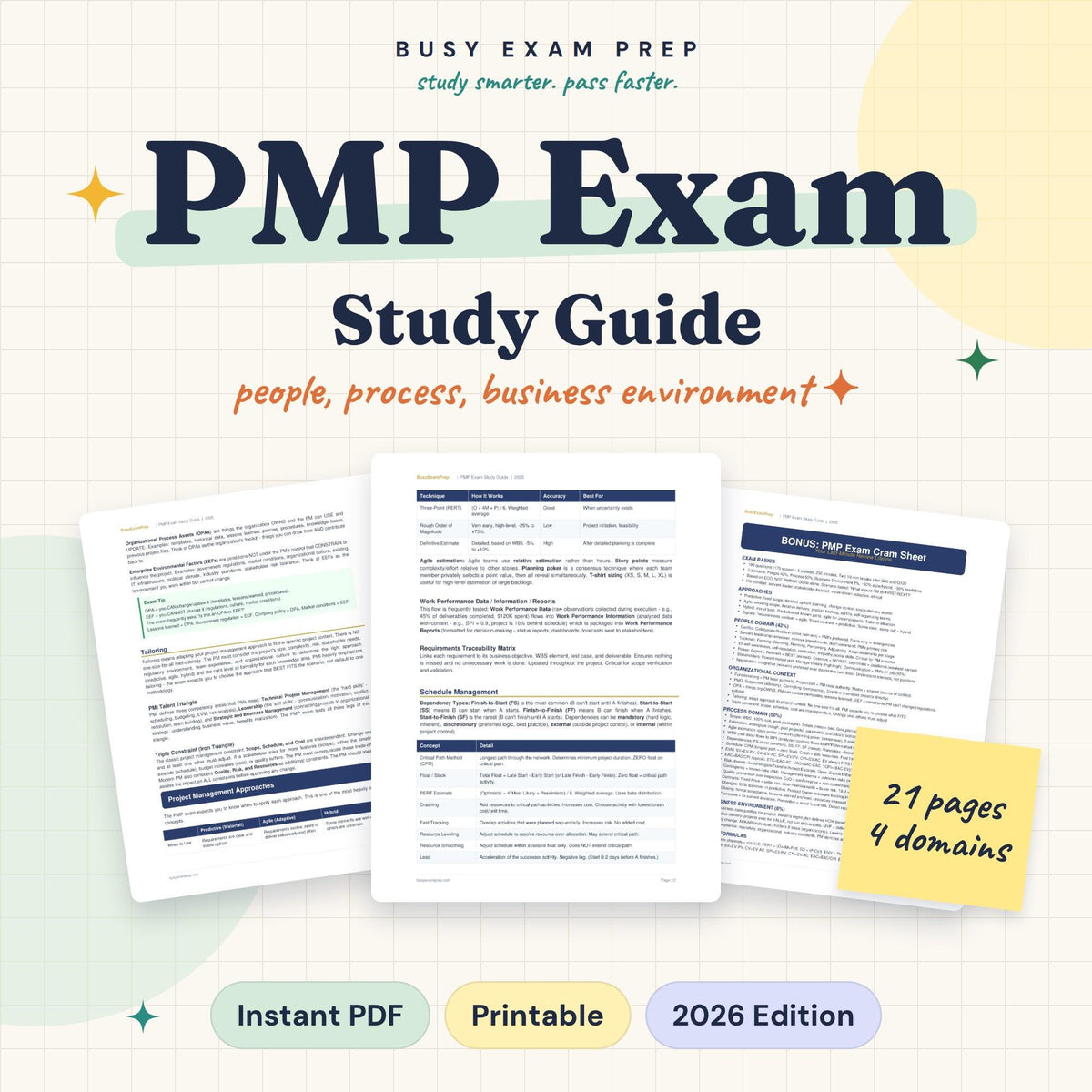 PMP Exam Study Guide digital cover, 21 pages