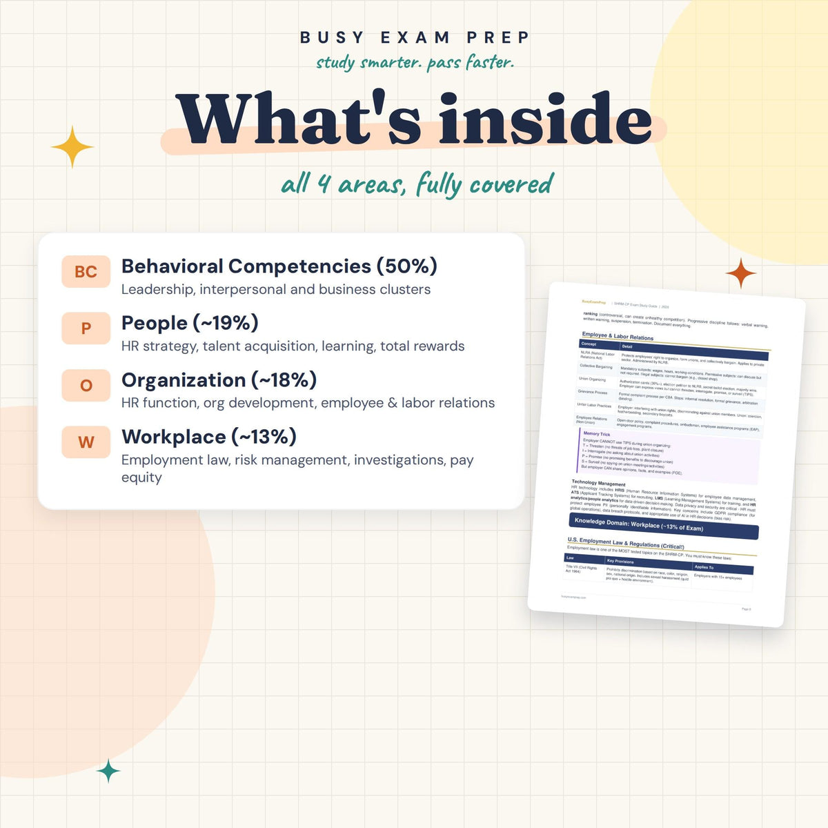 SHRM-CP guide topic overview