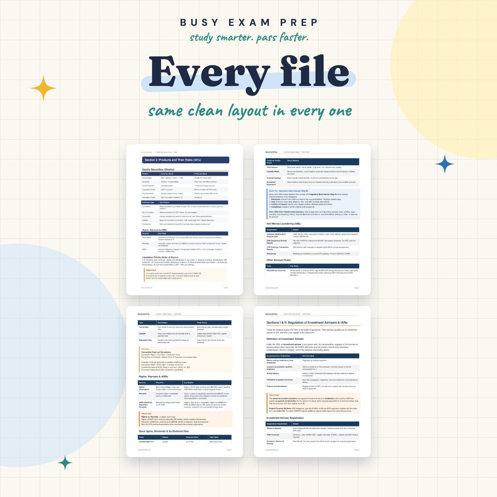 Preview pages from the guides included in FINRA Study Guide Bundle, SIE, Series 6, Series 7 and Series 63