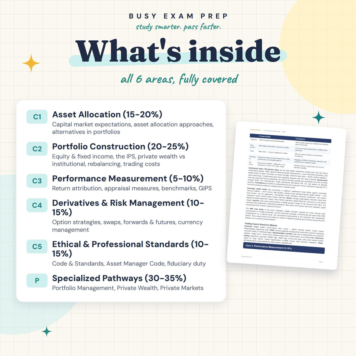 CFA Level 3 Study Guide — preview 2