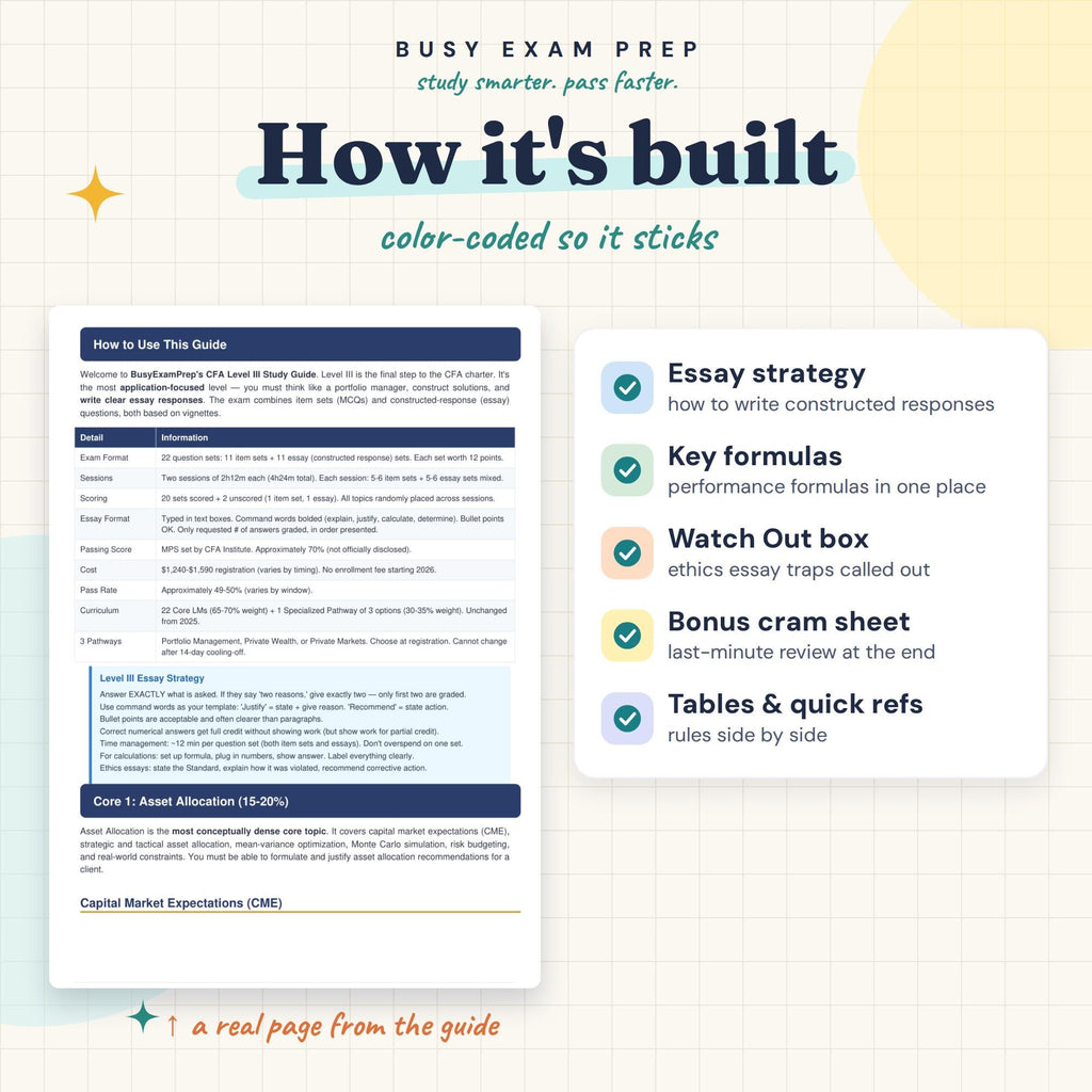 CFA Level 3 Study Guide — preview 3