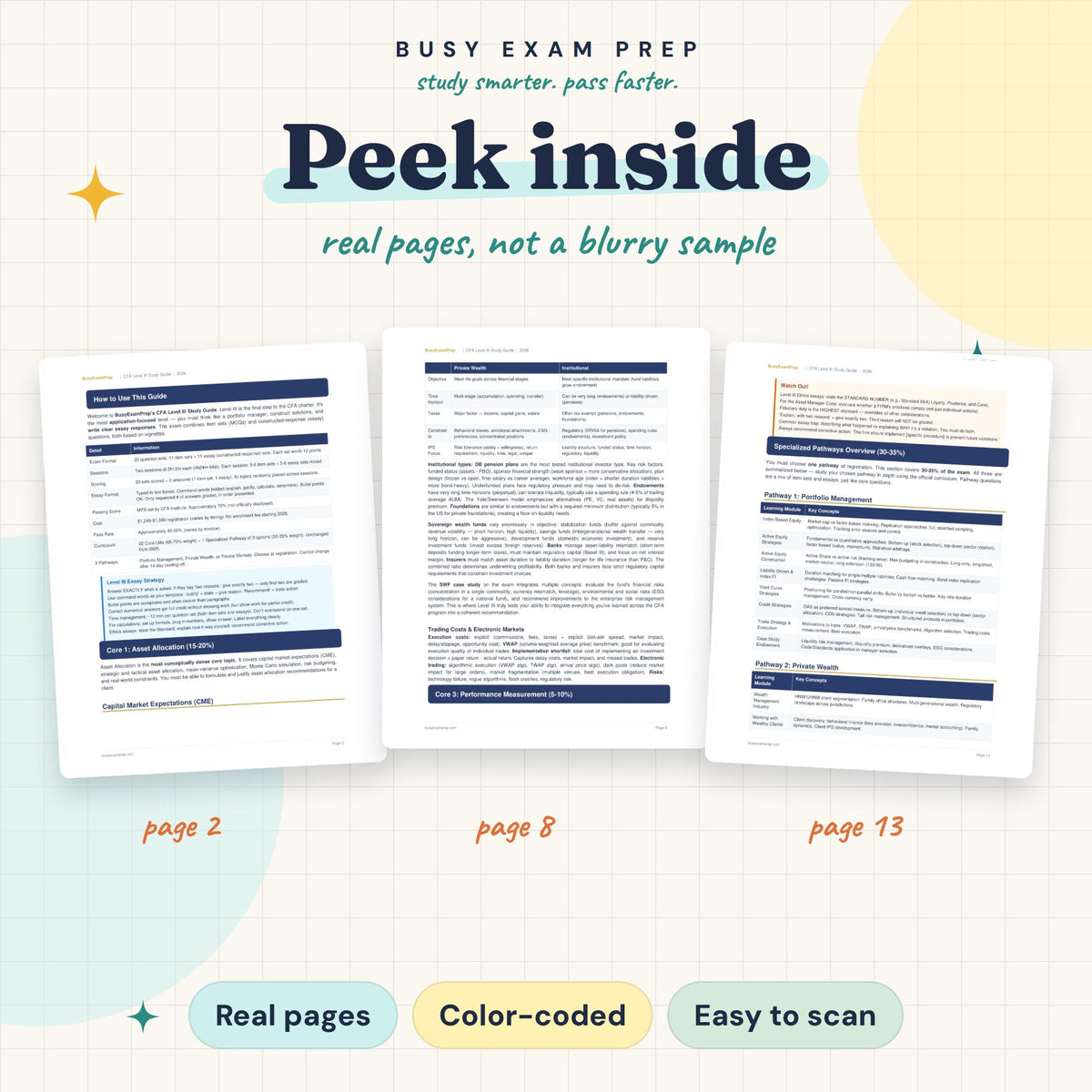 CFA Level 3 Study Guide — preview 4
