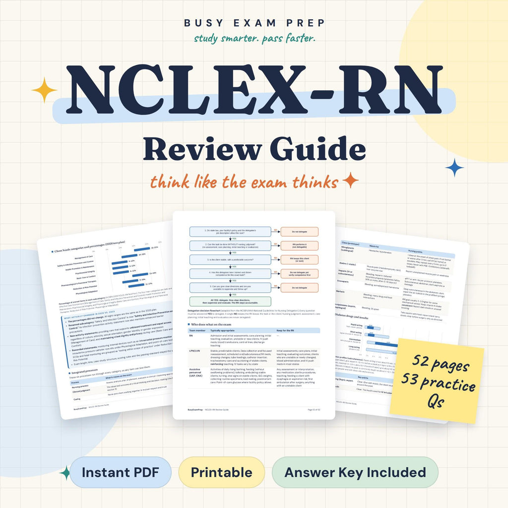 NCLEX-RN Review Guide product preview