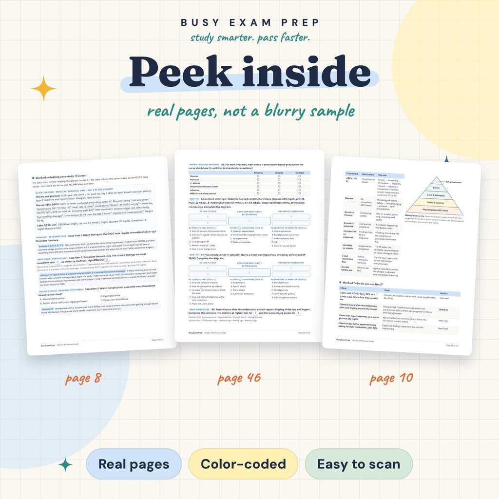 NCLEX-RN Review Guide — preview 4