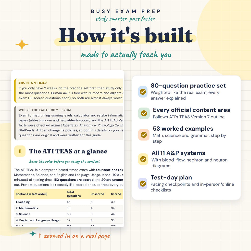 ATI TEAS Study Guide. Learning features, worked examples, body-system review and explained practice questions.