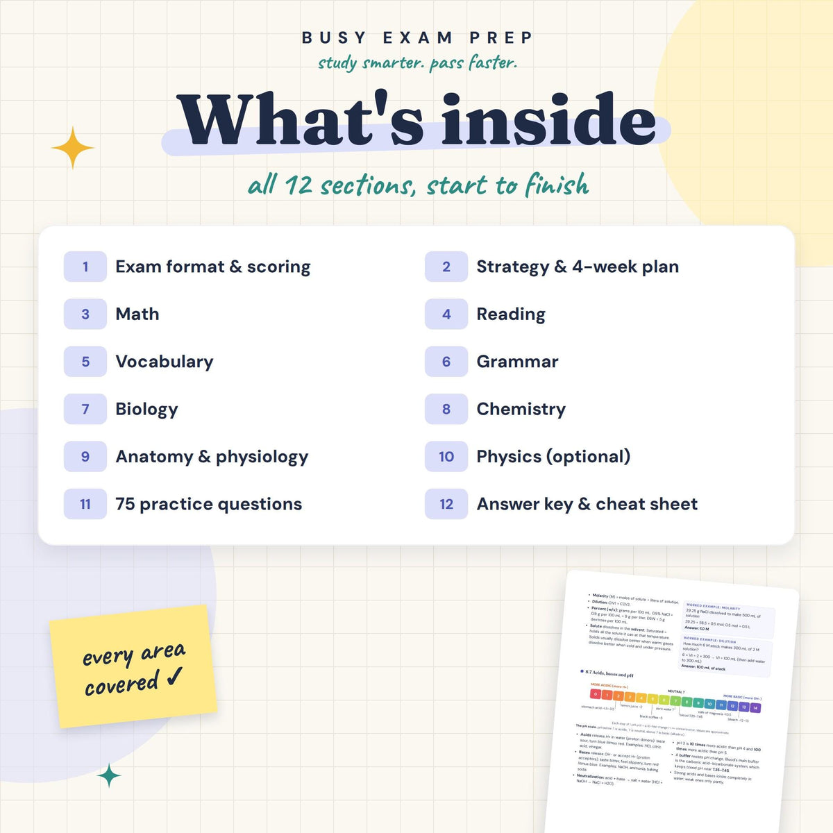 HESI A2 Study Guide. Contents overview including seven academic sections, optional physics and practice answers.