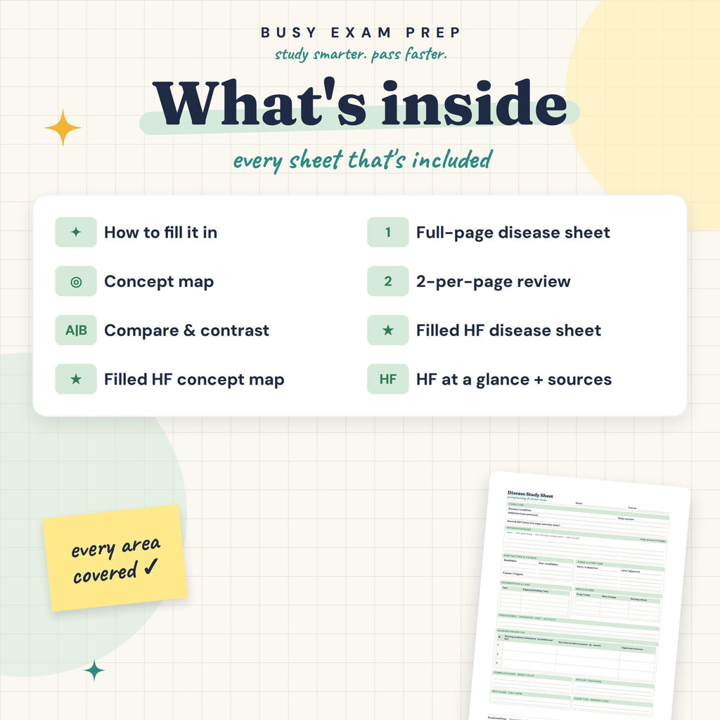 Nursing Pathophysiology Study Template included contents overview