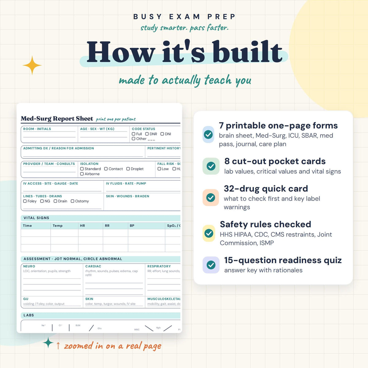 Clinical Rotation Toolkit for Nursing Students study features