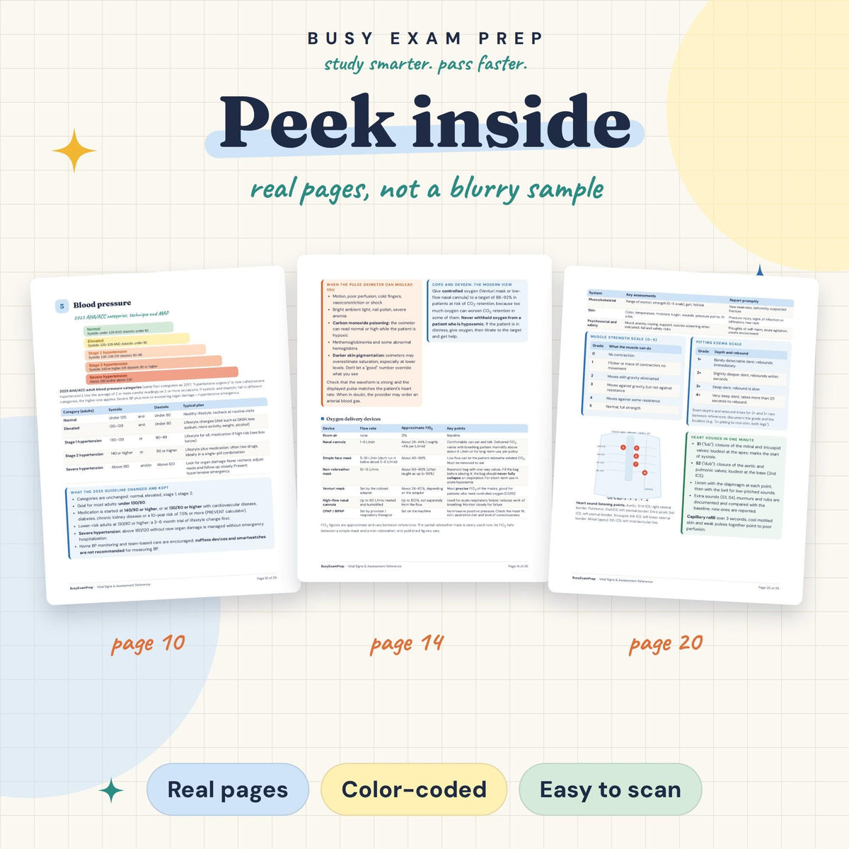 Vital Signs and Assessment Quick Reference sample pages