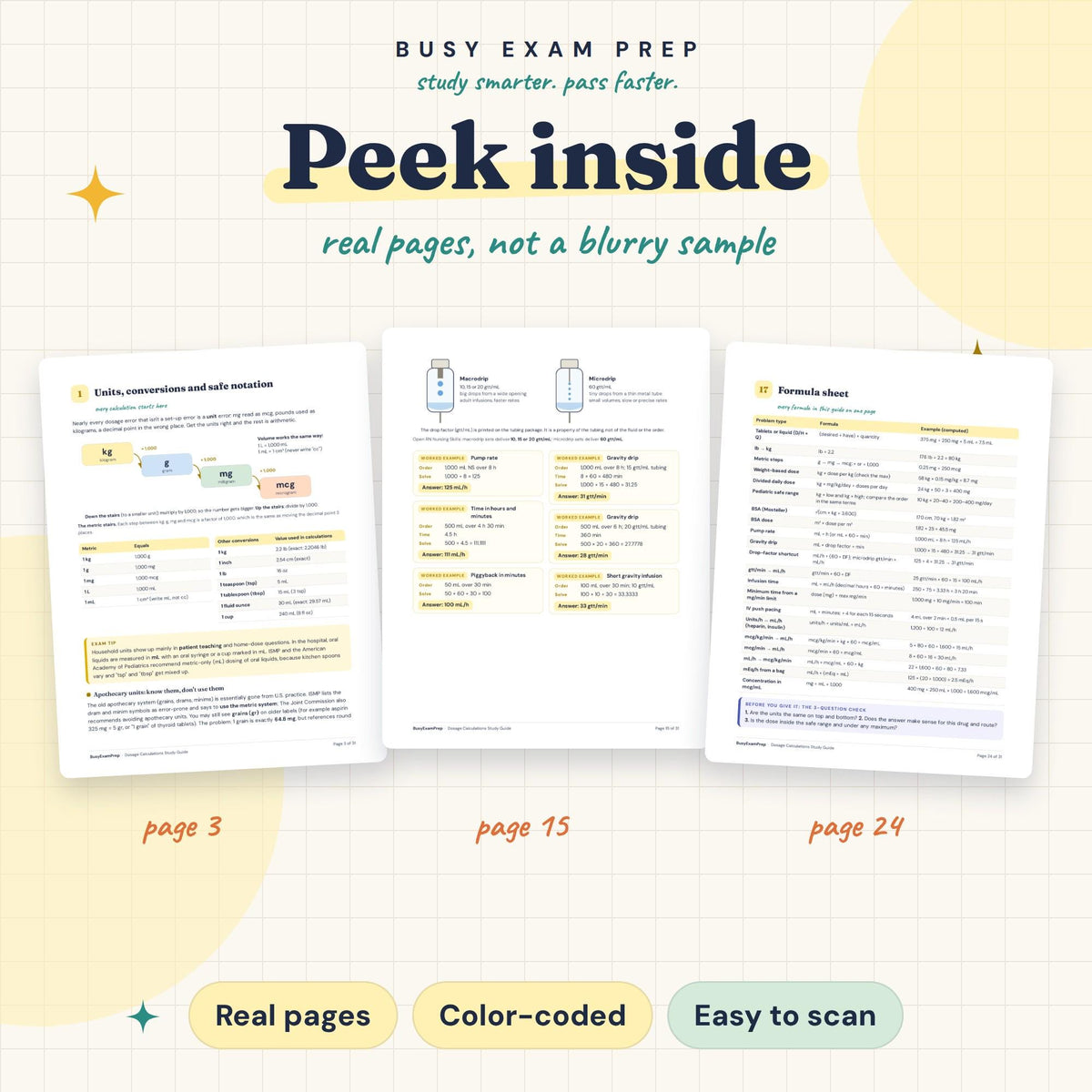 Nursing Dosage Calculations Study Guide existing interior previews