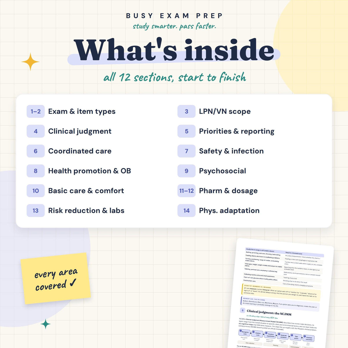 NCLEX-PN Study Guide — preview 2