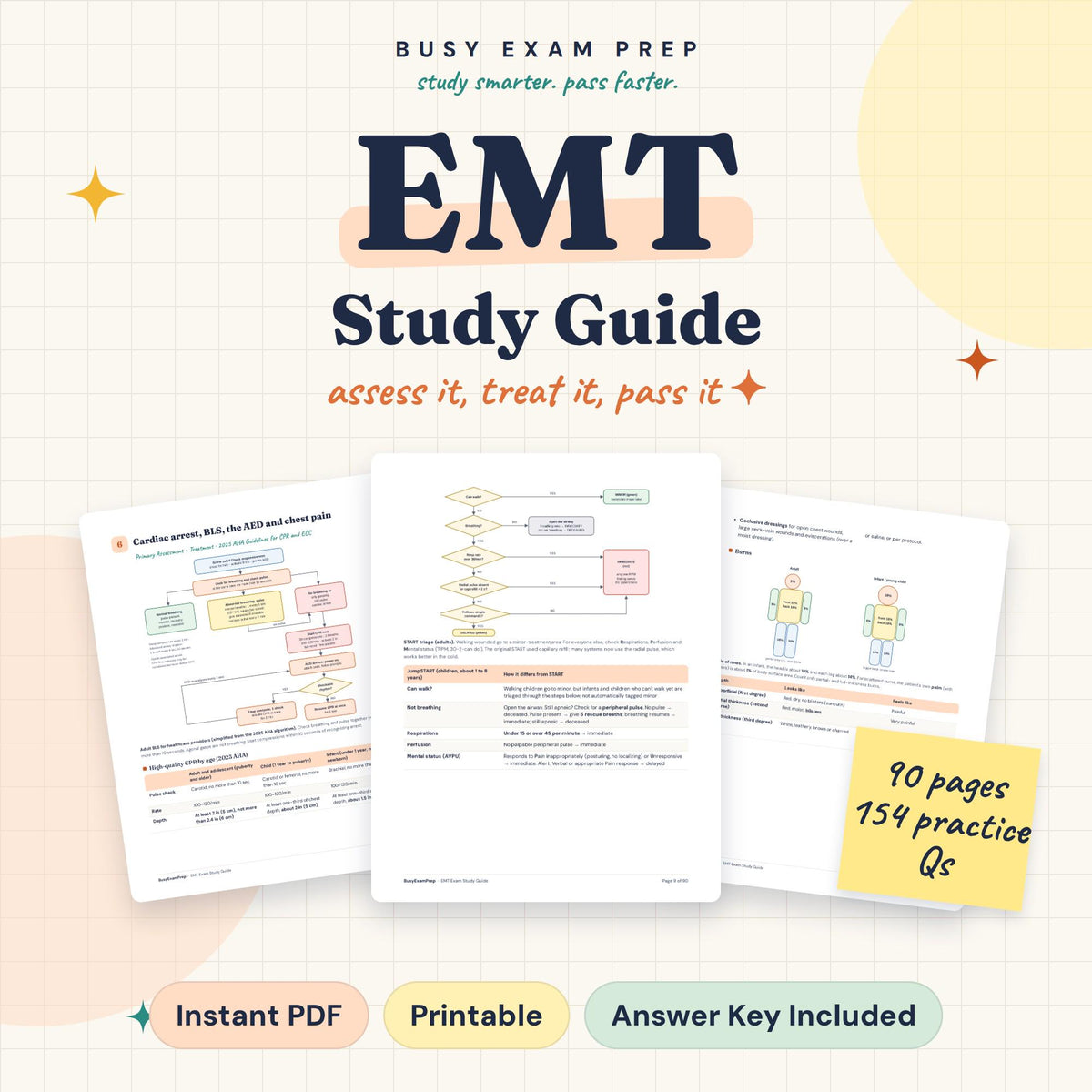 EMT Exam Study Guide cover showing 90 pages