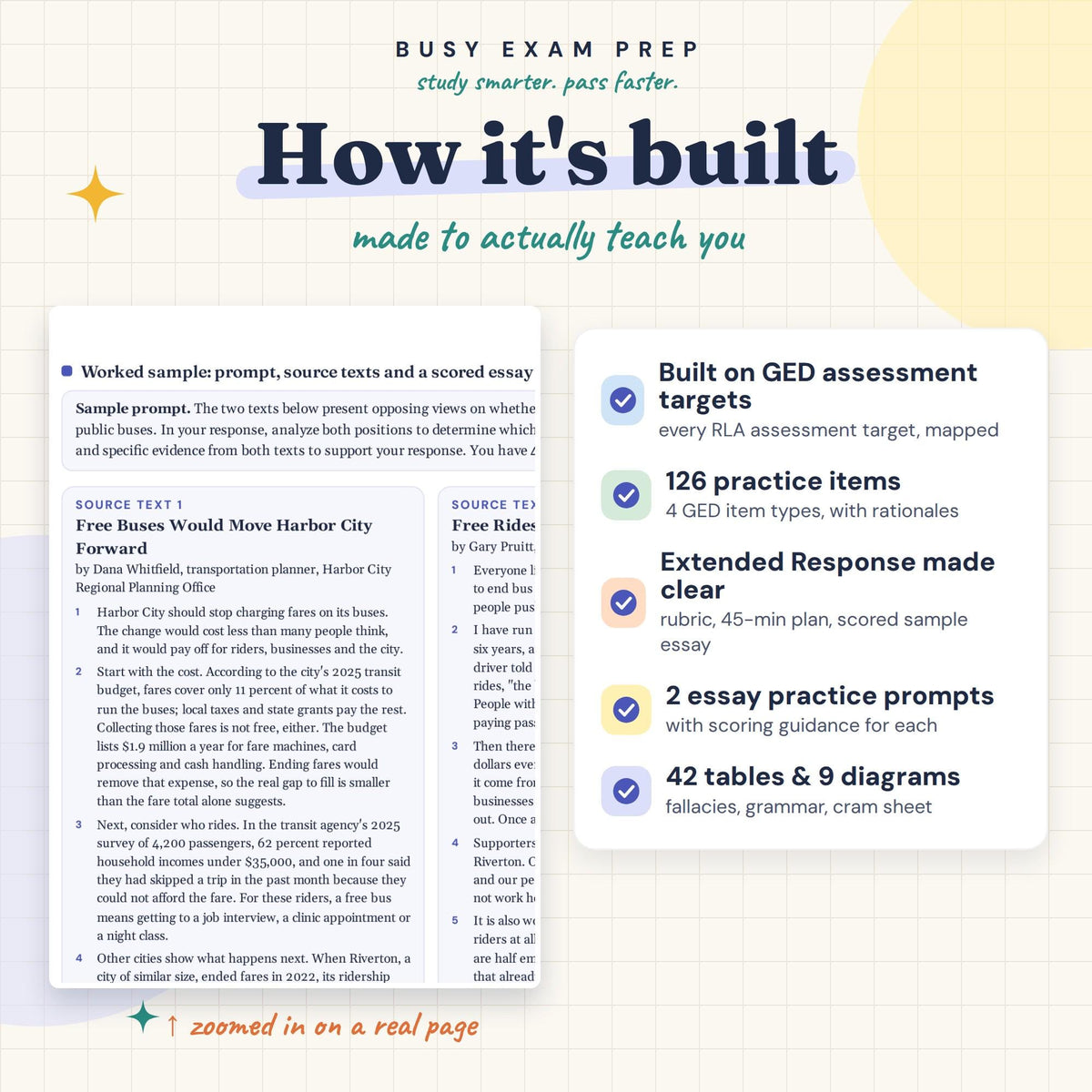 GED RLA Study Guide learning features