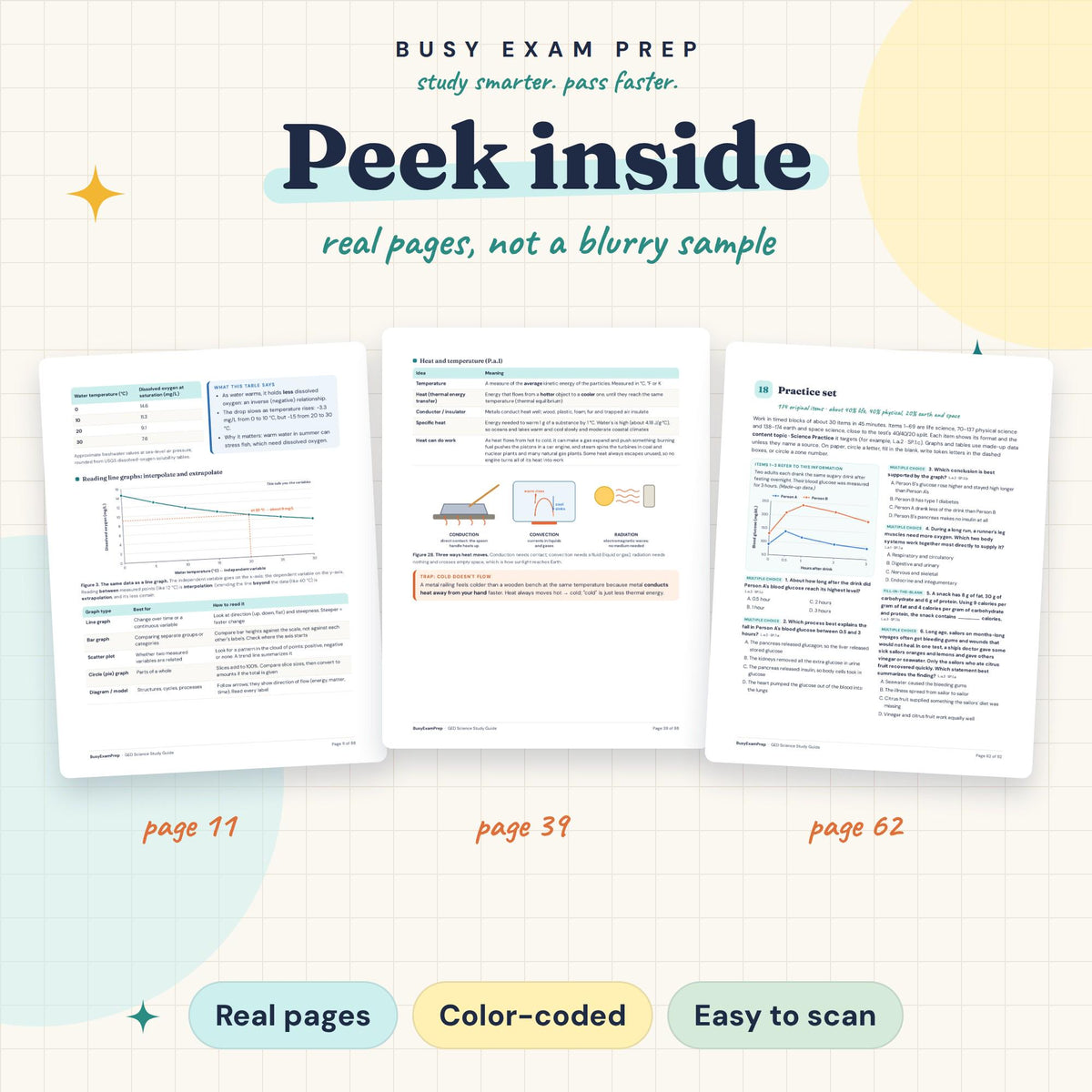 GED Science Study Guide existing page previews