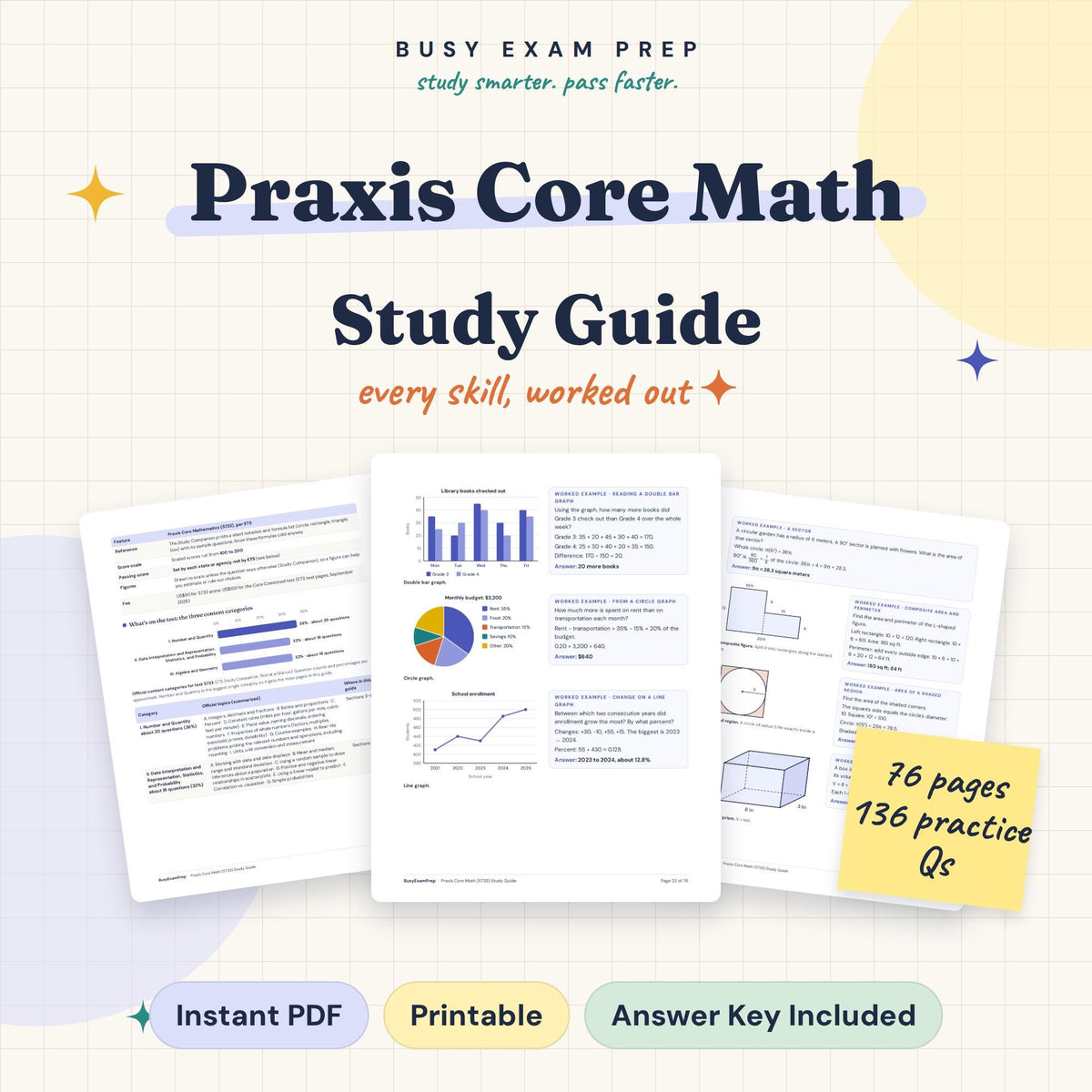 Praxis Core Math 5733 Study Guide digital cover, 76 pages