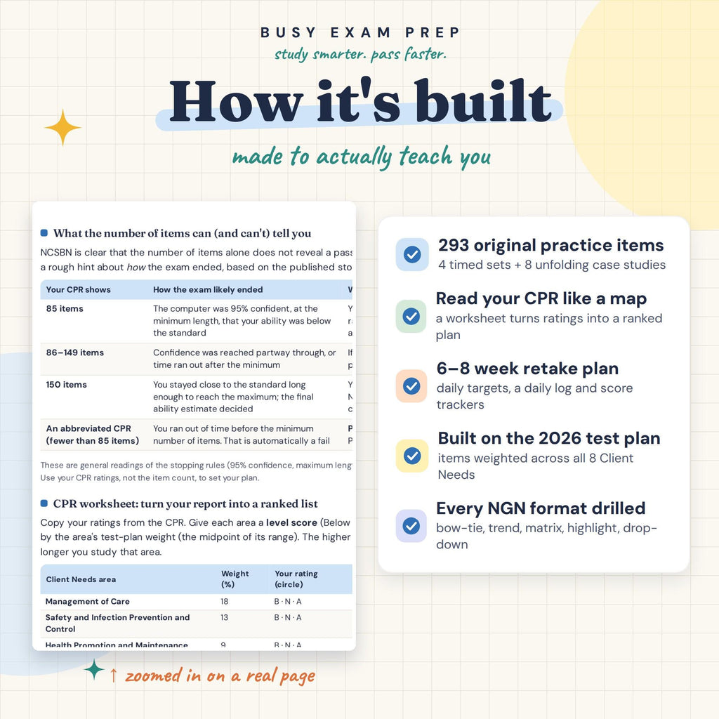 NCLEX-RN Retake Workbook. Digital PDF study structure and practice-resource preview.