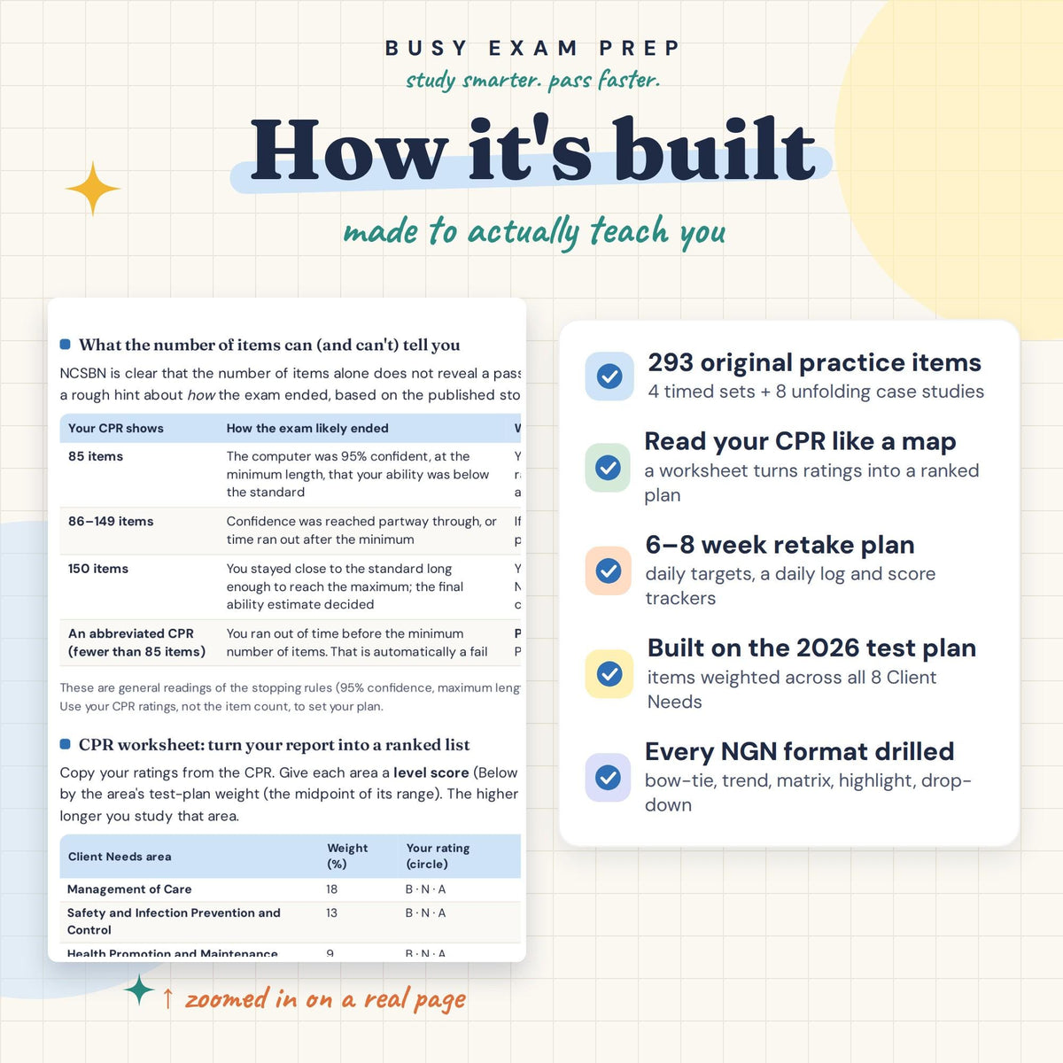 NCLEX-RN Retake Workbook. Digital PDF study structure and practice-resource preview.