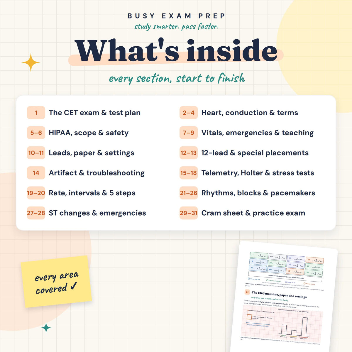 Topic overview in the EKG Technician CET Exam Study Guide