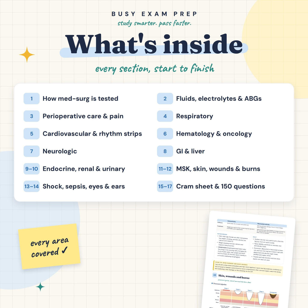 Med-Surg Nursing Study Guide — preview 2