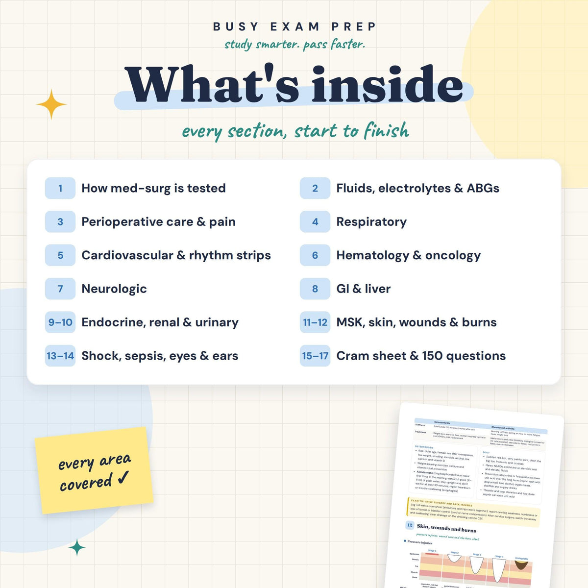 Med-Surg Nursing Study Guide — preview 2