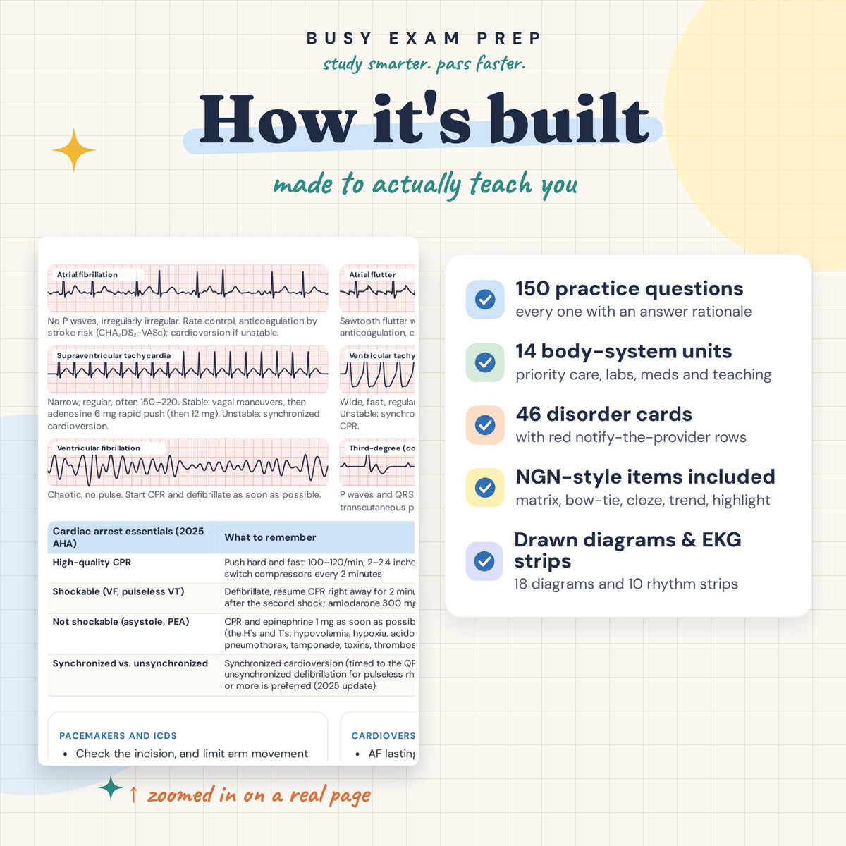 Med-Surg Nursing Study Guide — preview 3