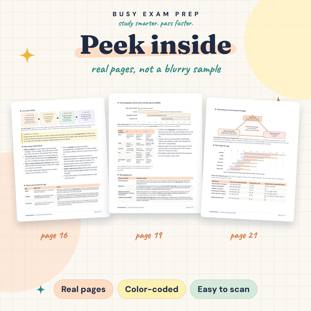 Pediatric Nursing Study Guide existing interior previews