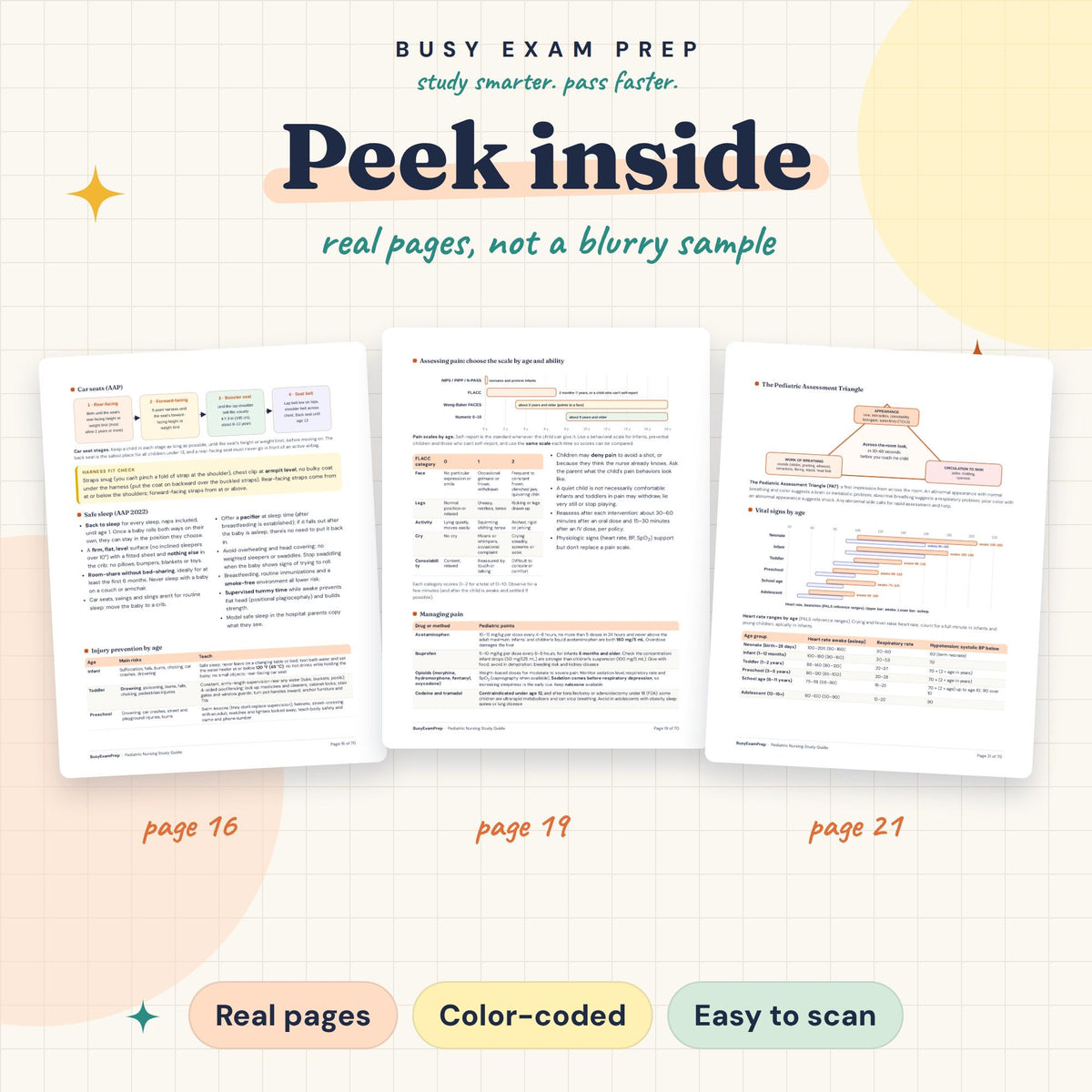 Pediatric Nursing Study Guide existing interior previews