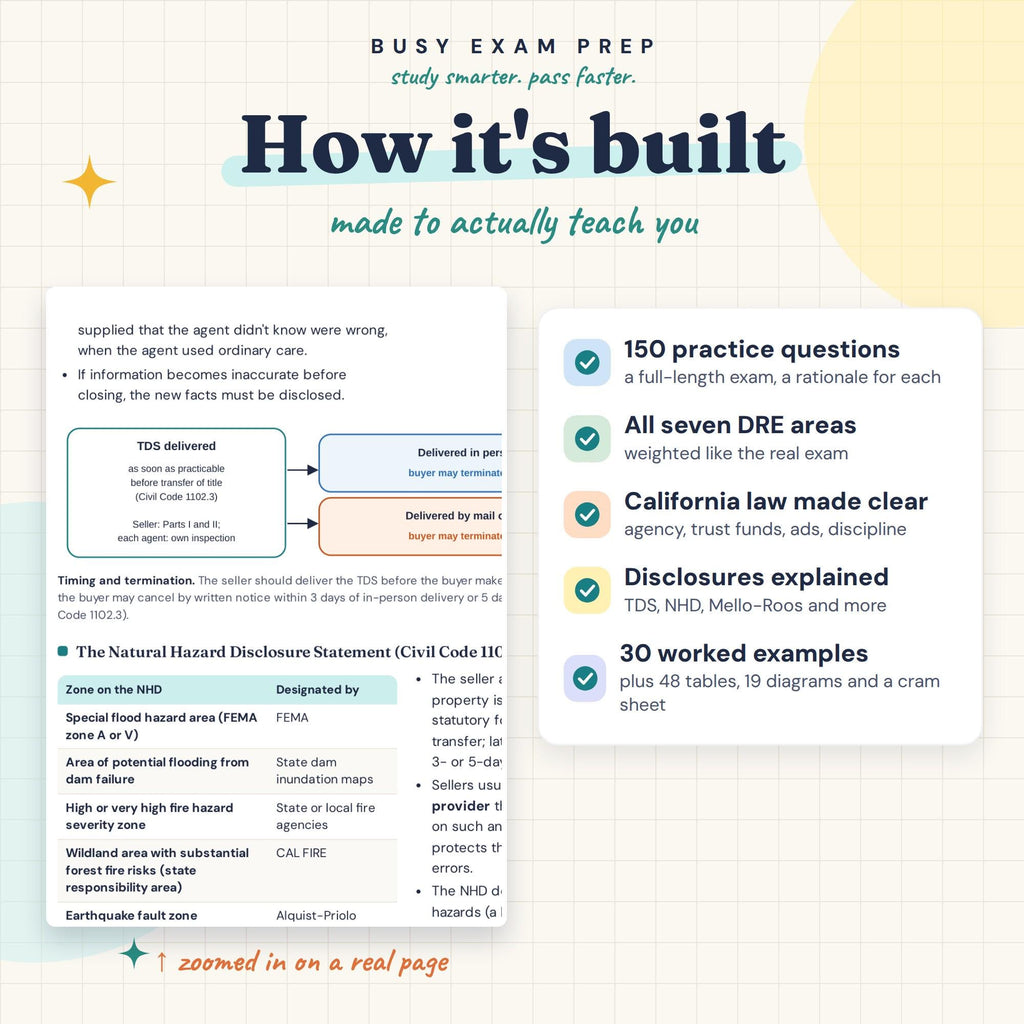 California Real Estate Salesperson Exam Study Guide learning features and references