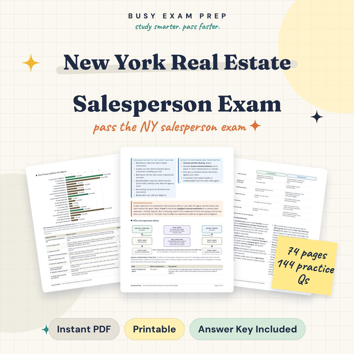 New York Real Estate salesperson digital study-guide cover, 74 pages