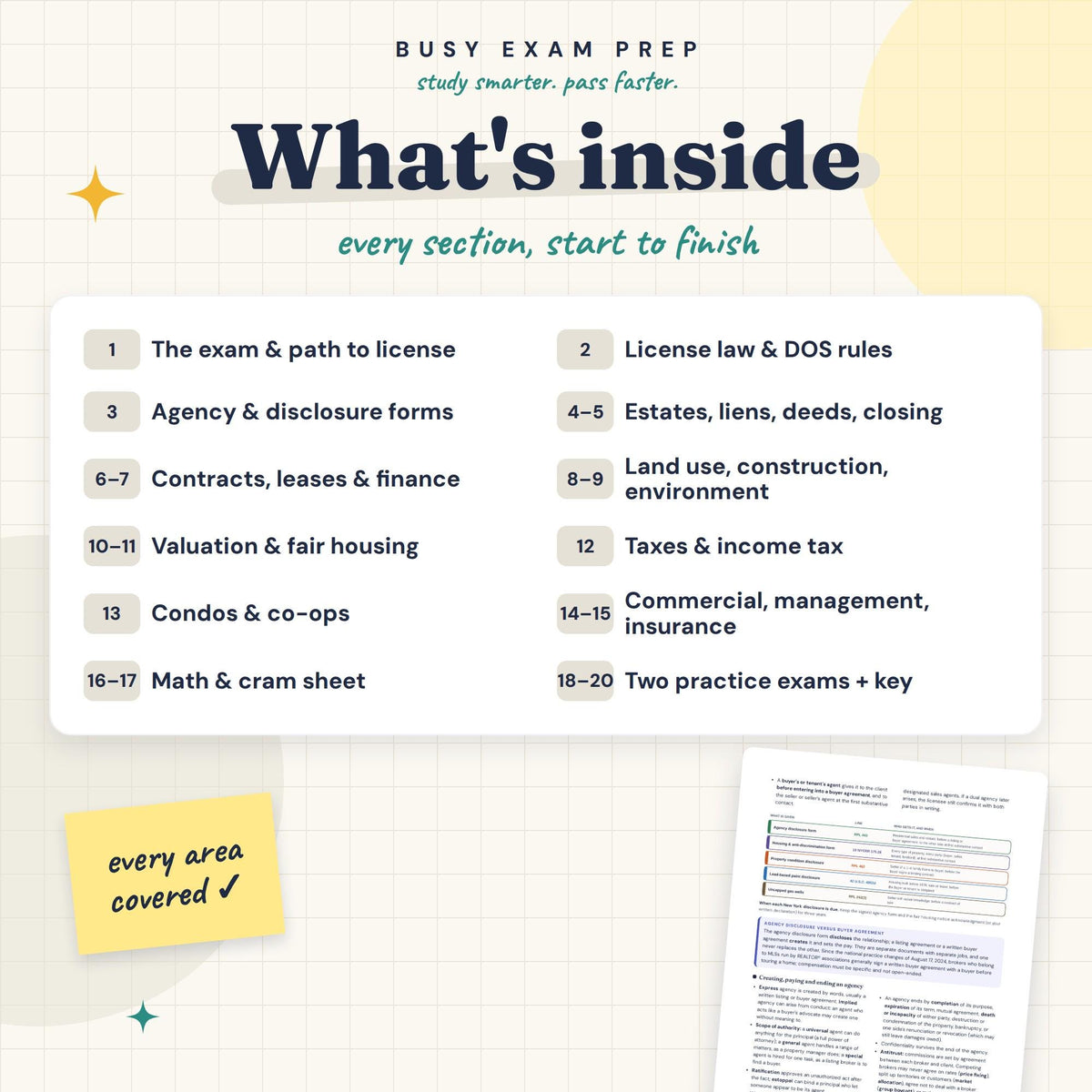 New York real estate guide topic overview