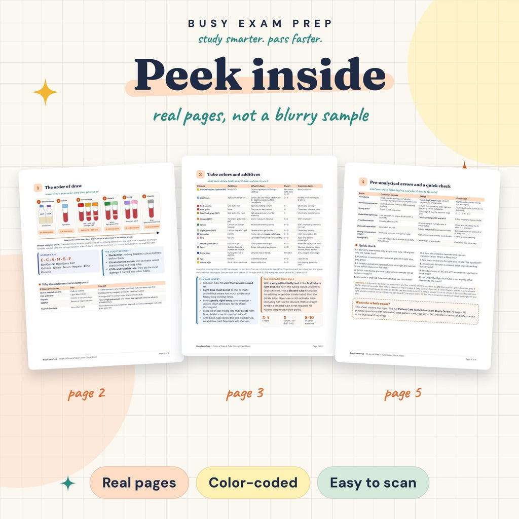 Order of Draw and Tube Colors Cheat Sheet sample pages; any full-guide reference is a separate optional paid product, not included
