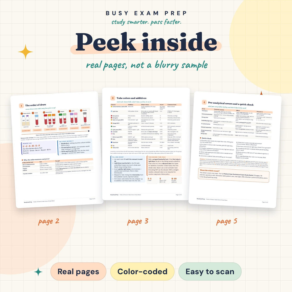 Order of Draw and Tube Colors Cheat Sheet sample pages; any full-guide reference is a separate optional paid product, not included