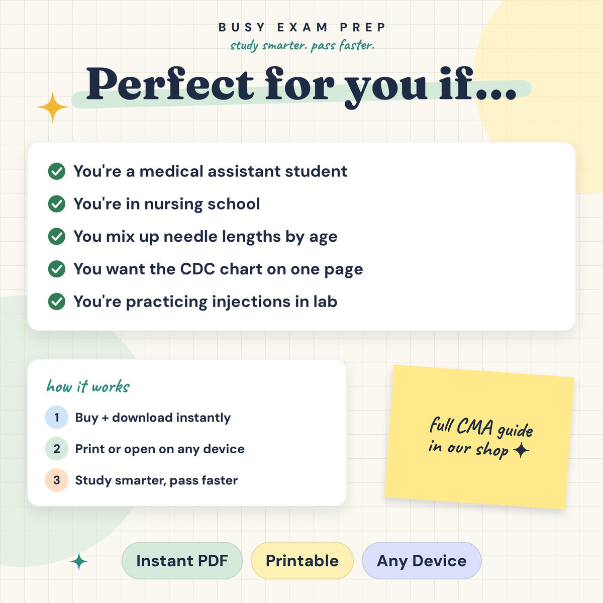 Injection Sites Cheat Sheet audience and digital format; full guide is a separate optional paid product, not included