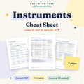 Surgical Instruments Cheat Sheet digital PDF cover