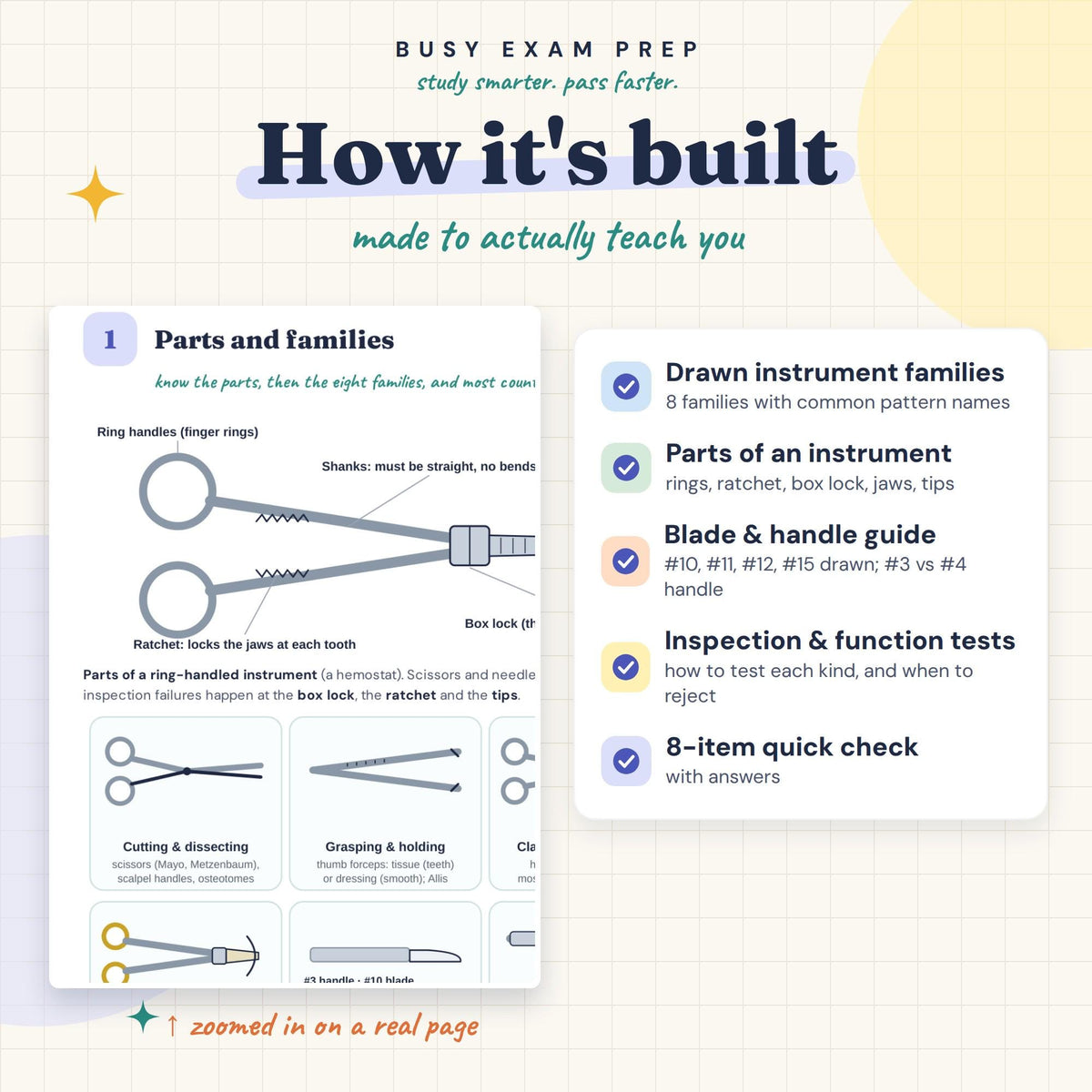 Surgical Instruments Cheat Sheet study features