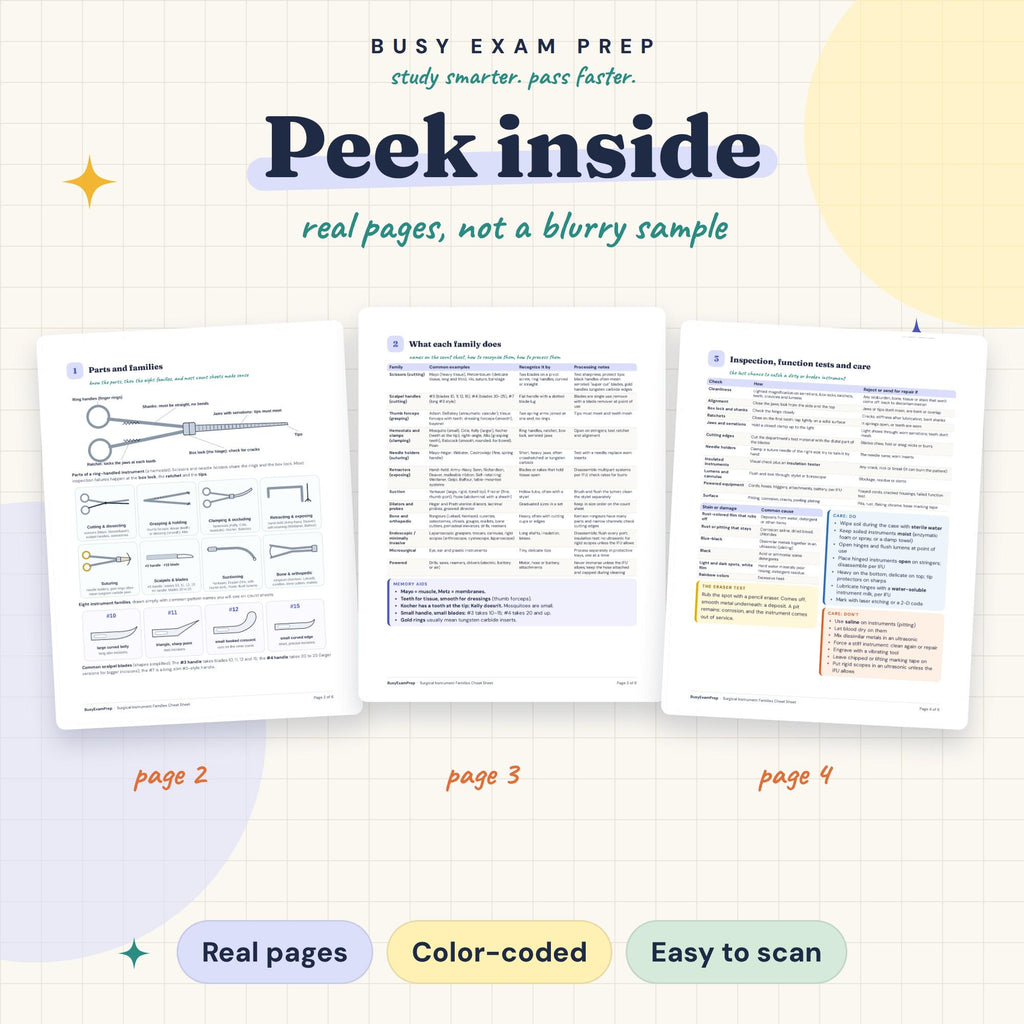 Surgical Instruments Cheat Sheet sample pages