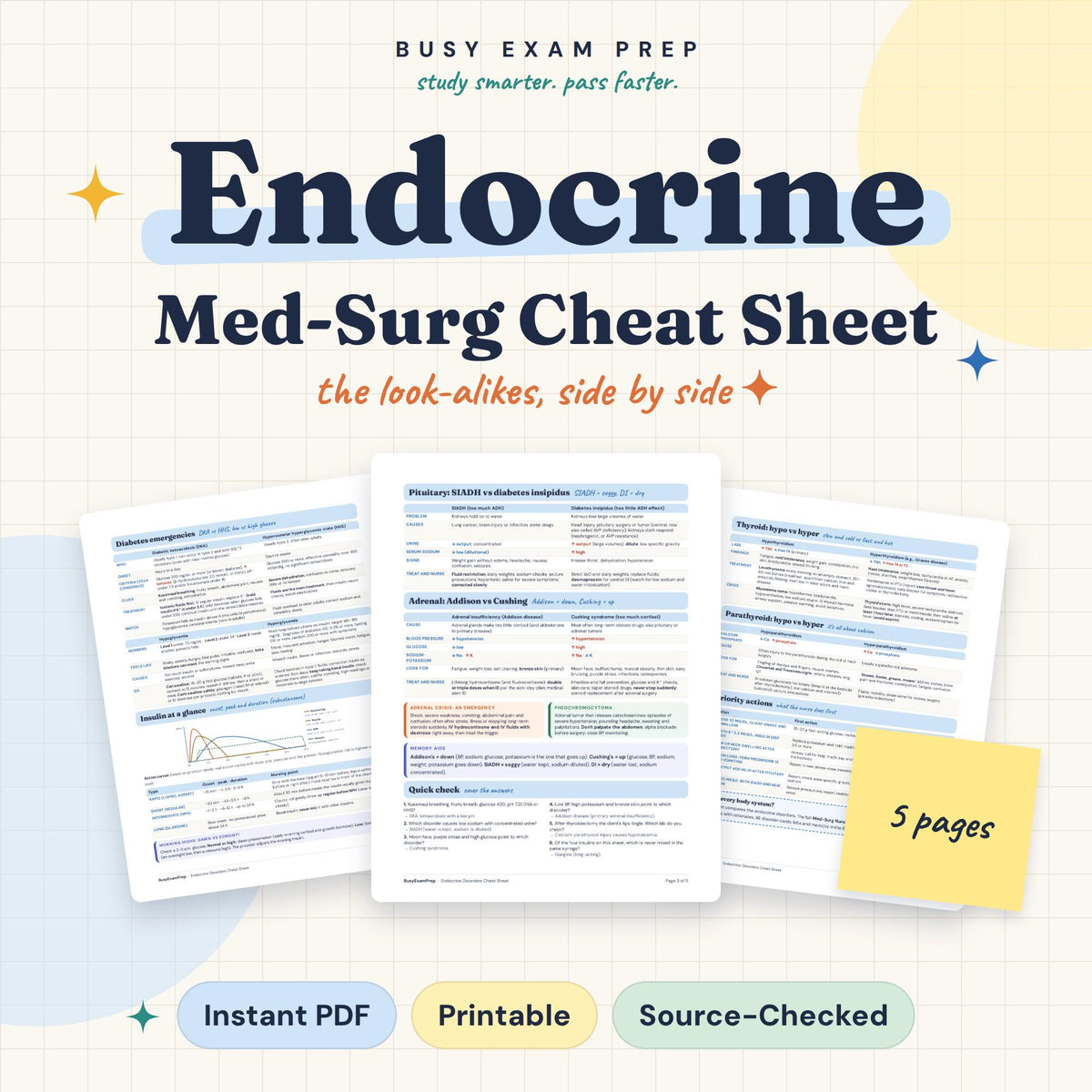 Endocrine Disorders Cheat Sheet digital cover