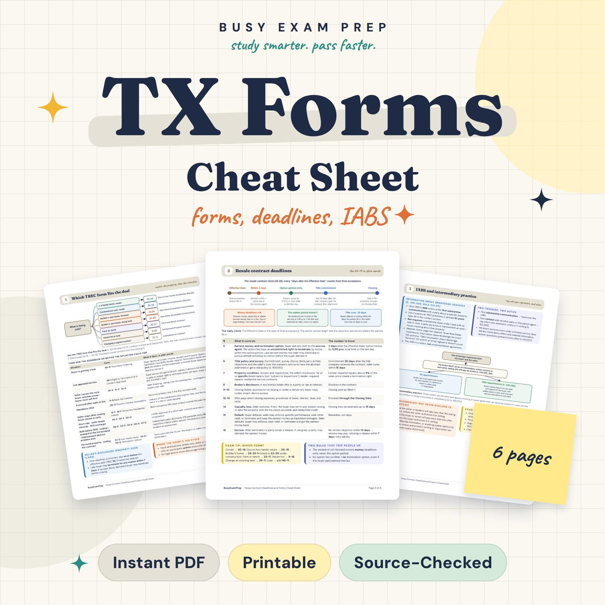 Texas Real Estate Forms Cheat Sheet digital cover, 6 pages
