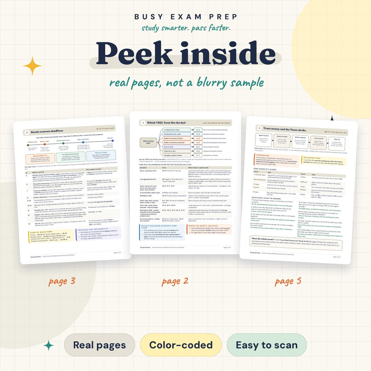 Texas Real Estate Forms Cheat Sheet existing page previews