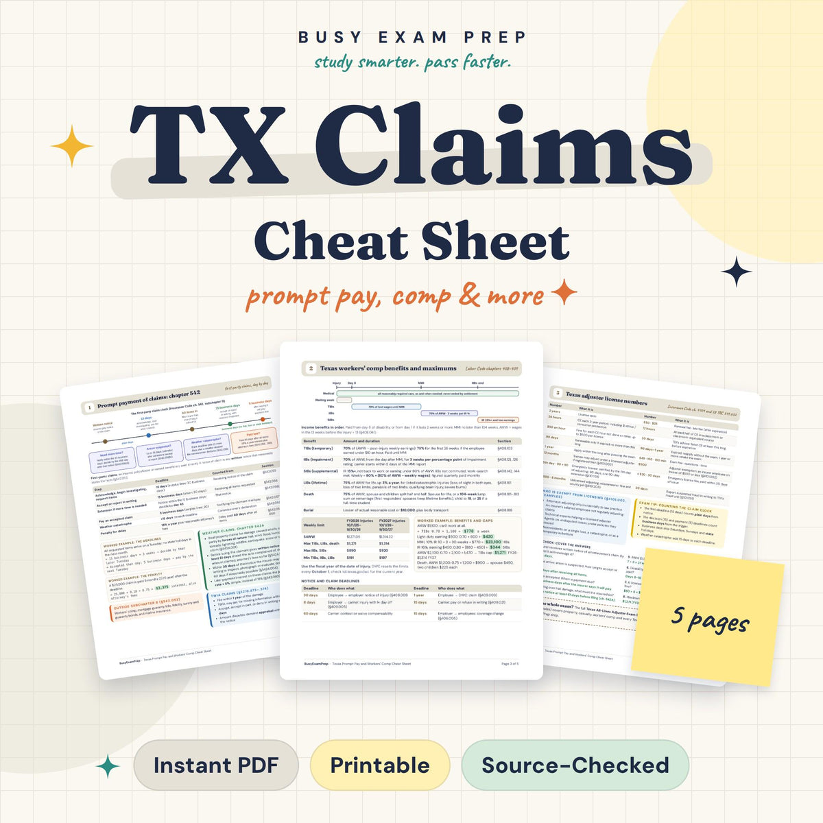Texas Prompt Pay and Workers Comp Cheat Sheet. Five-page digital study reference. No printed book or complete exam guide.