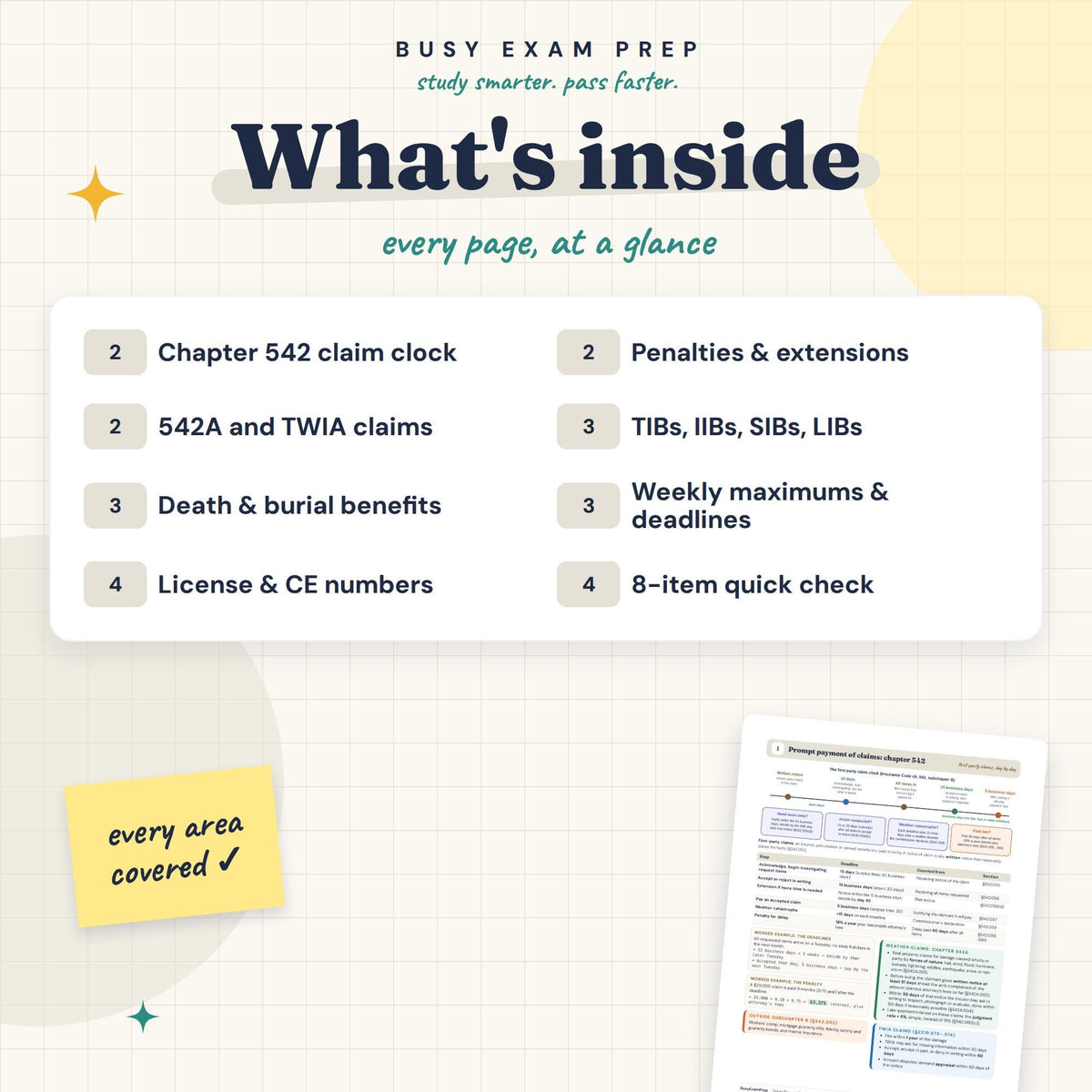 Texas Prompt Pay and Workers Comp Cheat Sheet contents and short-review topic overview.
