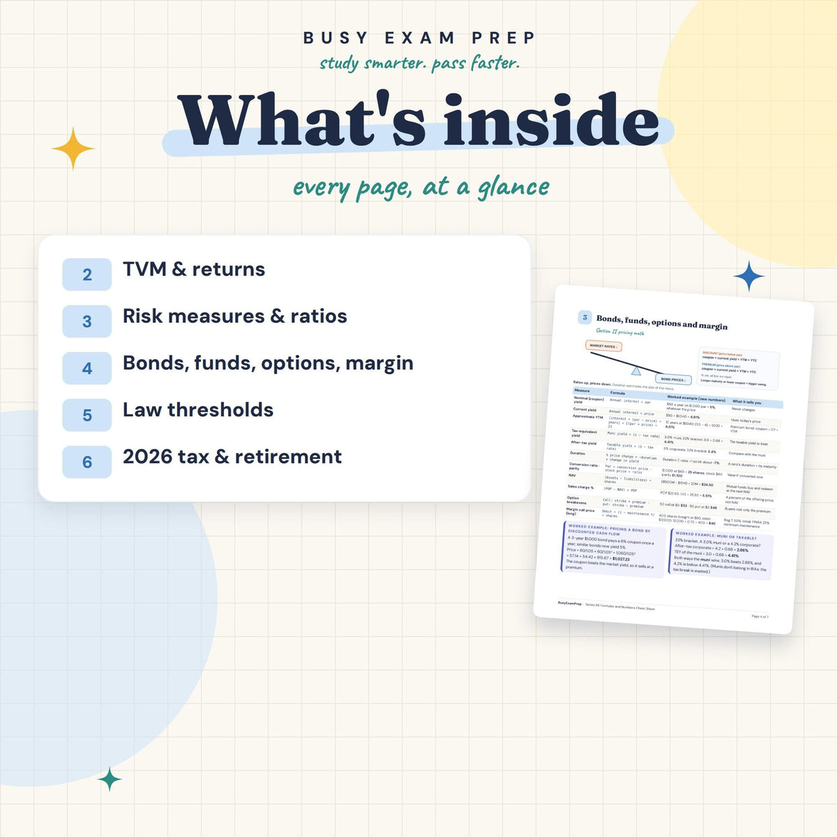 Topics in the Series 66 Formula Cheat Sheet