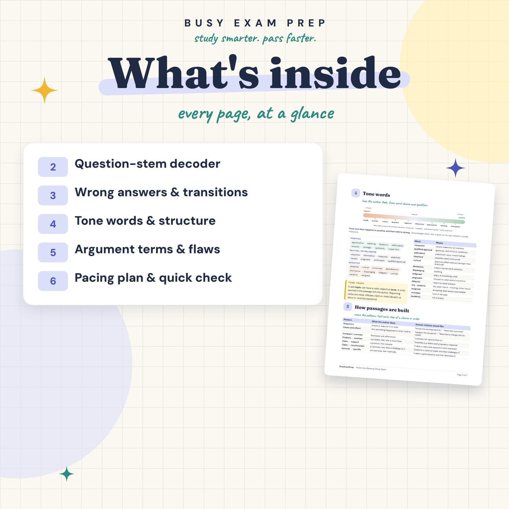 Praxis Core Reading 5713 Cheat Sheet contents