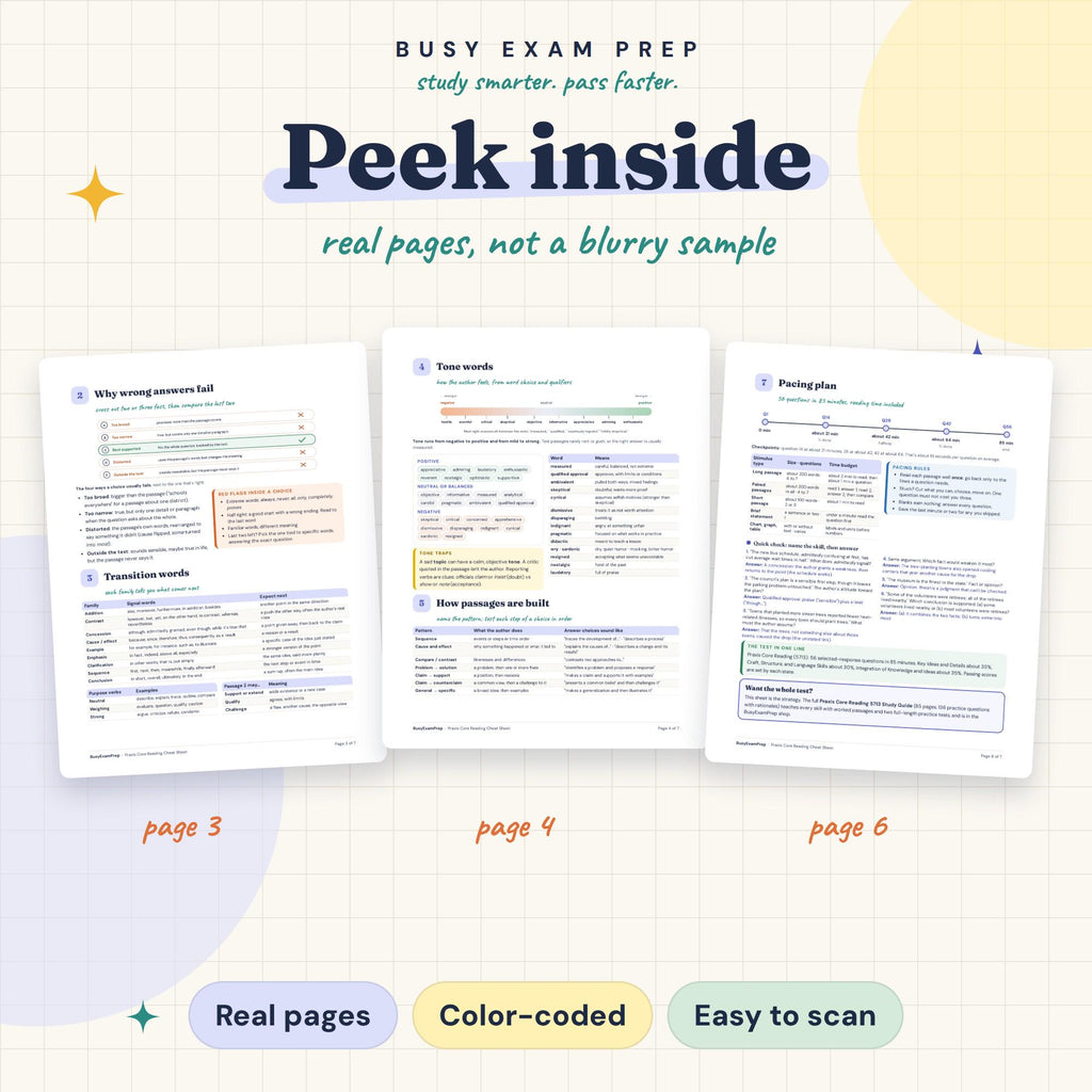 Praxis Core Reading 5713 Cheat Sheet real page previews