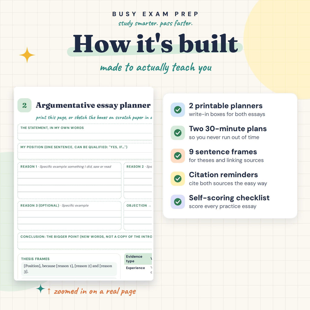 Praxis Core Writing Essay Planner learning features