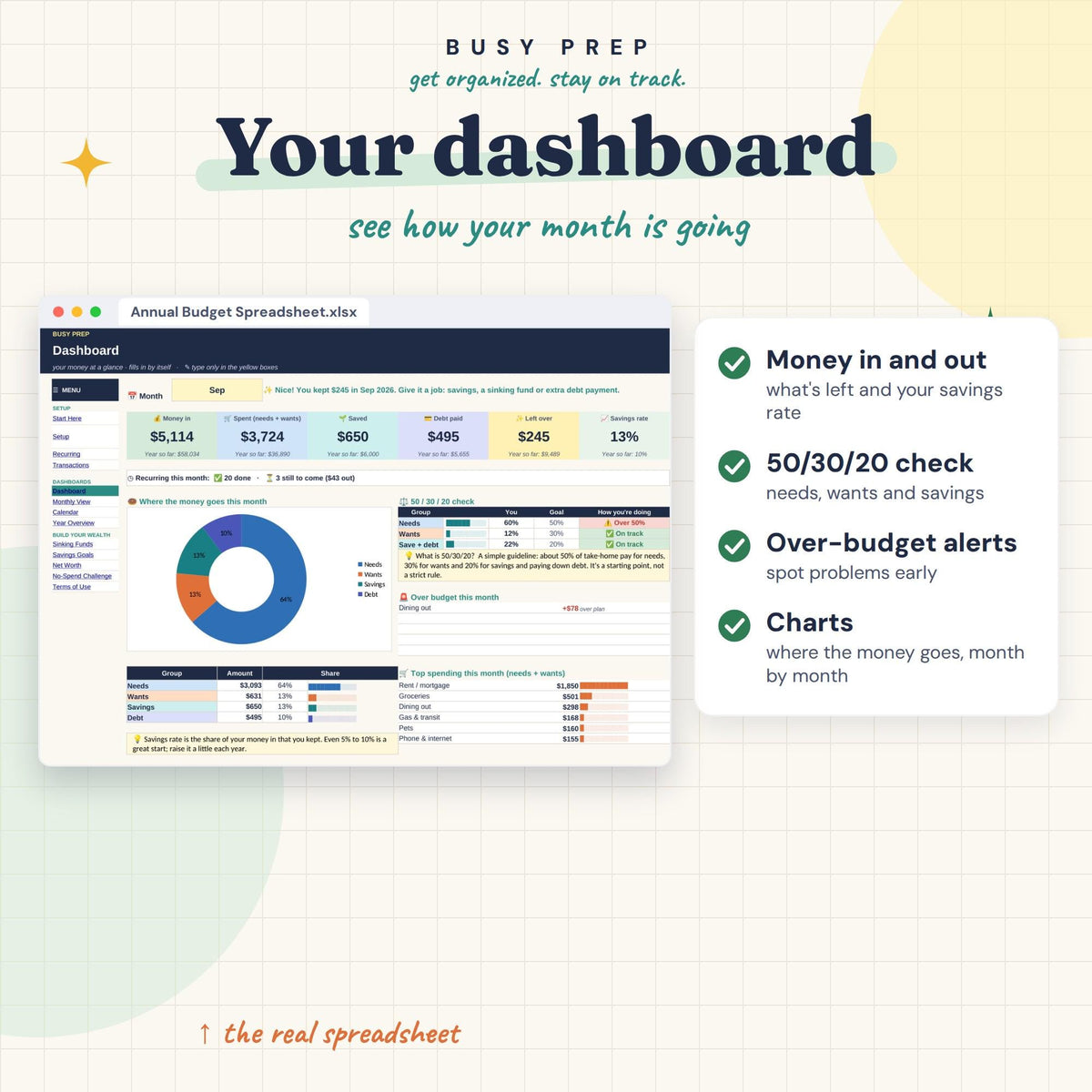 Annual Budget Spreadsheet with Dashboard, preview 2