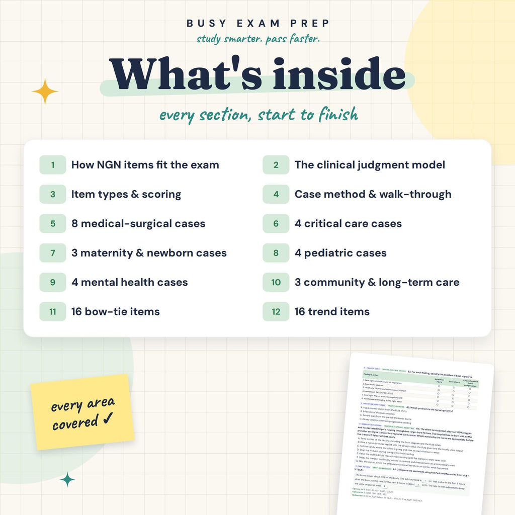 NCLEX Next Generation Case Study Workbook — preview 2